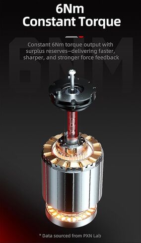 حزمة PXN VD6 عجلة القيادة والدواسات للكمبيوتر الشخصي 6NM محرك مؤازر مباشر للقوة الأساسية 300 مم W AS عجلة السباق والقاعة 2-دواسة مجموعة عجلة سباق الألعاب الاحترافية للكمبيوتر الشخصي (فقط) Windows 7/8/10/11 in Kuwait