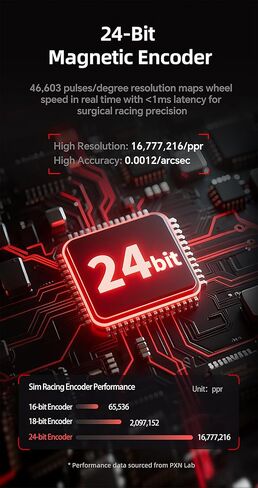 حزمة PXN VD6 عجلة القيادة والدواسات للكمبيوتر الشخصي 6NM محرك مؤازر مباشر للقوة الأساسية 300 مم W AS عجلة السباق والقاعة 2-دواسة مجموعة عجلة سباق الألعاب الاحترافية للكمبيوتر الشخصي (فقط) Windows 7/8/10/11 in Kuwait