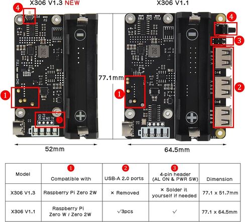 لوحة توسيع Geekworm X306 V1.5 UPS مع حافظة معدنية X306-C1 لـ Raspberry Pi Zero 2W in Saudi Arabia