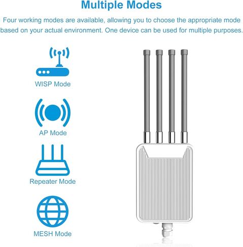 Yoidesu R5 Mode 3000M WiFi Router، 4 Dual Band 7dBi هوائيات عالية الكسب للإنترنت اللاسلكي، موجه الإنترنت اللاسلكي PoE للمزارع الداخلية والخارجية (قابس الولايات المتحدة) in Saudi Arabia