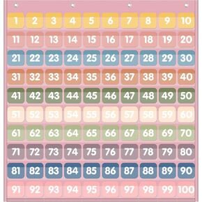 Boho Number Pockets Chart 1-100 with 120 Double-Sided Number Cards, Wall Mountable Hundred Chart for Kids Classroom Teachers Home Counting and Organizer, Black in Saudi Arabia