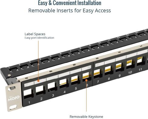Tecmojo 1U 24 Port Blank Patch Panel & 180 Degree Cat6A Shielded Keystone Jack 10 Pack in Saudi Arabia