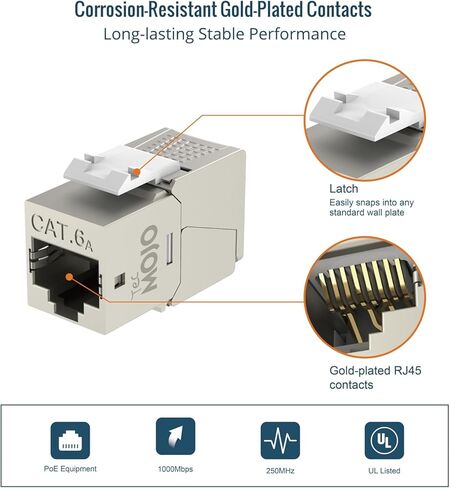 Tecmojo 1U 24 Port Blank Patch Panel & 180 Degree Cat6A Shielded Keystone Jack 10 Pack in Saudi Arabia