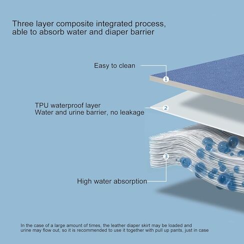 Wearable Incontinence Mattress, Washable Resusable Water Absorption Adjusatble Diaper Skirt, Incontinence Patient Mattress Cover for Home and Hospital Use, Grey Blue(L) in Saudi Arabia