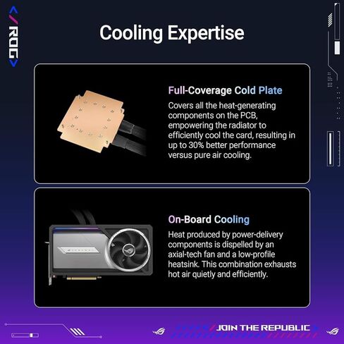 ASUS ROG Astral LC GeForce RTX 5090 OC 32GB GDDR7 Gaming Graphics Card, 360mm AIO Liquid Cooling, PCIe 5.0, 2X HDMI 2.1b, 3X DisplayPort 2.1b, Includes RGB GPU Holder in Saudi Arabia
