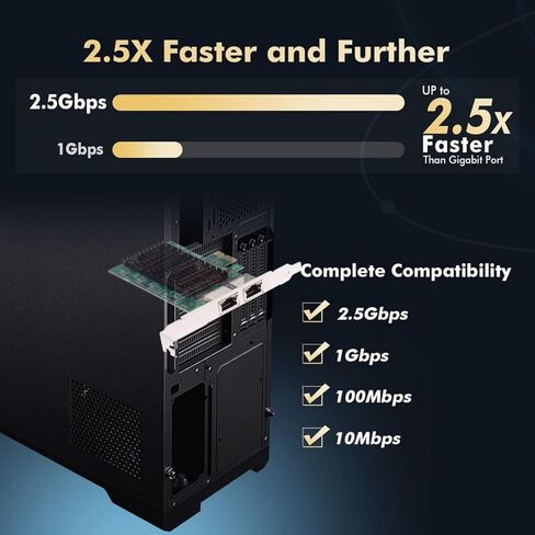 محول شبكة ChenYang ثنائي المنفذ PCIe X1 إلى RJ45، محول بطاقة الشبكة 2.5G Gigabi Ethernet PCl Express للكمبيوتر/سطح المكتب/الخادم/NAS/AI مع دعامة فتحة 8 سم/12 سم in Kuwait
