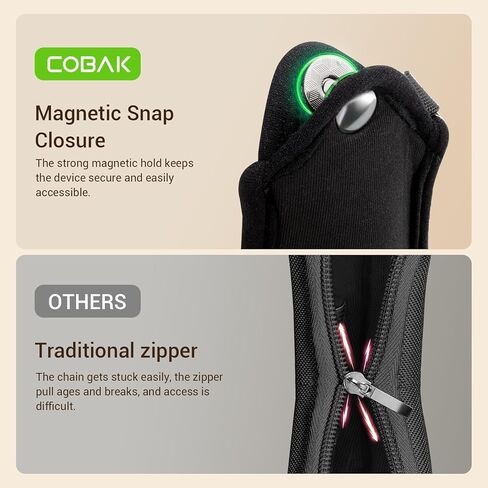حافظة CoBak من النيوبرين لجهاز AliveCor KardiaMobile 6-Lead EKG Monitor/KardiaMobile 6L Max/KardiaMobile 1-Lead مع إغلاق مغناطيسي وسلسلة مفاتيح، حقيبة تخزين واقية ناعمة - حافظة فقط in Saudi Arabia