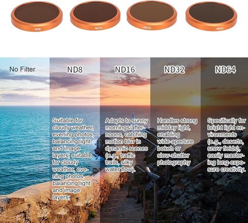 Zopsc ND32 ND64 ND8 ND16 Filters, Fit for Action 6 Action Camera Lens ND Filter Set with high Definition Coating, Reusable with Scratch Proof Coating, Anti Oil Layer in Saudi Arabia
