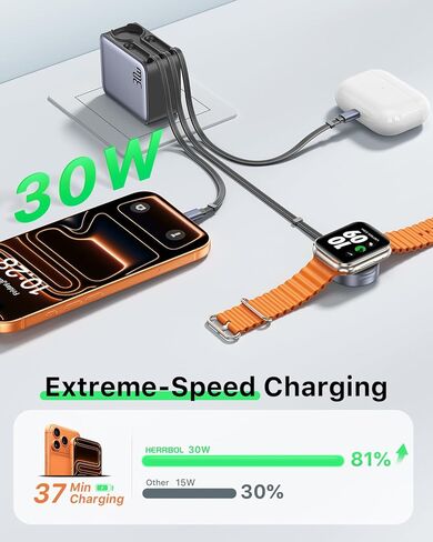 30W Retractable Charger 3 in 1, Wall Charger Fast Charging with Triple Retractable Charging Cables, Portable Multi Charger for iPhone 17 Pro Max, for Apple iWatch, Air Pods, Samsung, iPad in Kuwait