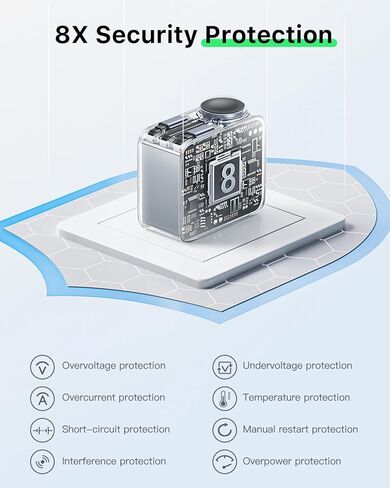 30W Retractable Charger 3 in 1, Wall Charger Fast Charging with Triple Retractable Charging Cables, Portable Multi Charger for iPhone 17 Pro Max, for Apple iWatch, Air Pods, Samsung, iPad in Kuwait