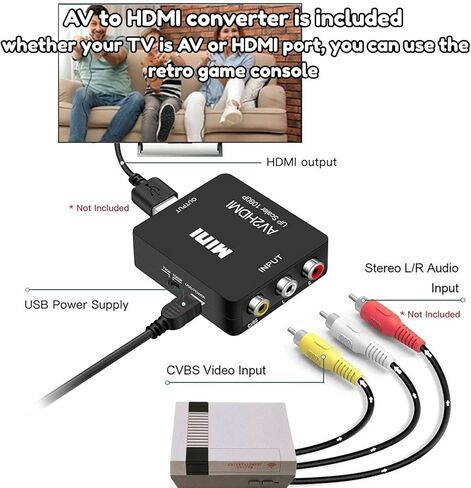 وحدة تحكم ألعاب ريترو، وحدة تحكم ألعاب كلاسيكية صغيرة الحجم، نظام ألعاب محمول بمخرج AV وHDMI مع وحدات تحكم لاسلكية مزدوجة، التوصيل والتشغيل. (رمادي) in Kuwait