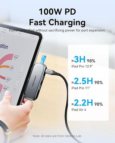 VENTION USB Hub for iPad, USB C to USB A/HDMI/USB 3.2/TF Reader, 4K 60Hz, Aluminium USB C PD 100W, 10Gbps USB Splitter for iPad/MacBook/HP/DELL/Laptop in Saudi Arabia