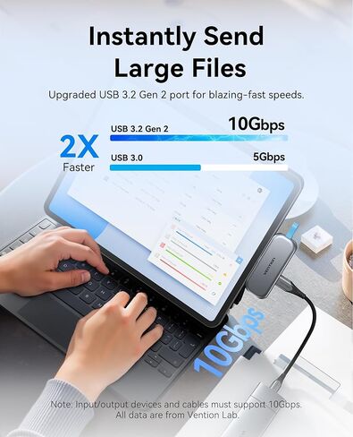 VENTION USB Hub for iPad, USB C to USB A/HDMI/USB 3.2/TF Reader, 4K 60Hz, Aluminium USB C PD 100W, 10Gbps USB Splitter for iPad/MacBook/HP/DELL/Laptop in Saudi Arabia