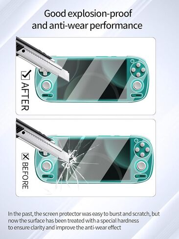 Screen Protector for Retroid Pocket G2 Handheld, Anti-Scratch 9H Hardness Tempered Glass,Touch Sensitive,Edges Bubble Free Easy to Install,HD Clear,2 Pack. in Saudi Arabia