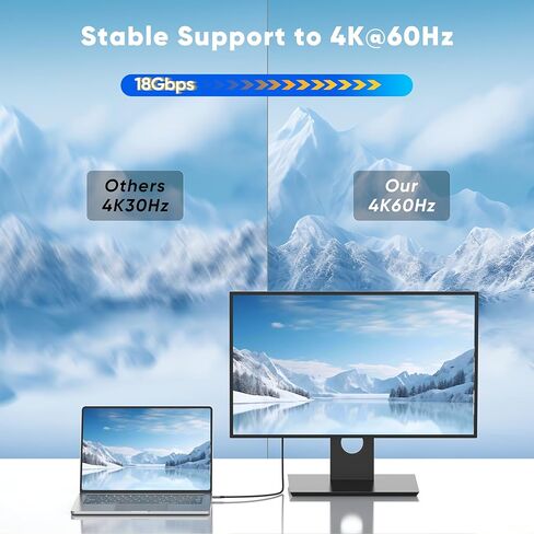 كابل USB C إلى HDMI للمكتب المنزلي بطول 6 أقدام (4K@60 هرتز) سلك HDMI 2.0 مجدول عالي السرعة، Thunderbolt 3/4 متوافق مع أجهزة MacBook وiPhone 15/16 Pro/Max وiPad Pro وiMac وGalaxy S8-S25 in Kuwait