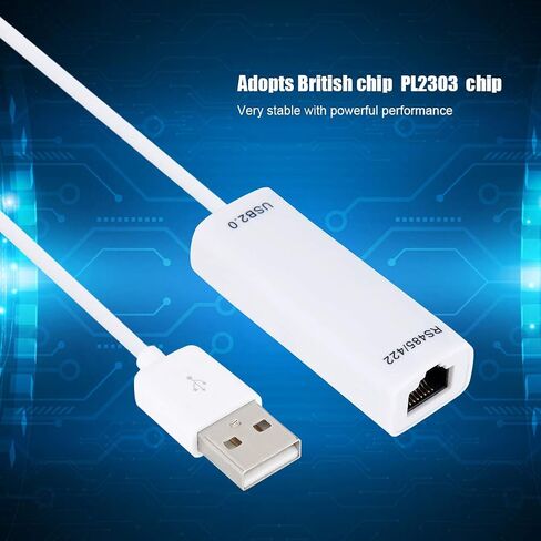 محول محول إيثرنت، محول منفذ USB إلى RS485/RS422، درجة صناعية مع شريحة PL2303 البريطانية واجهة RJ45 مضادة للارتفاع ومضادة للرعد in Kuwait