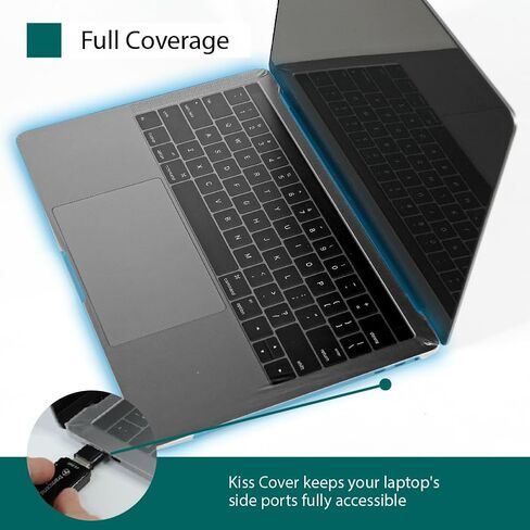 غطاء لوحة المفاتيح/غطاء التحكم لجهاز Apple MacBook Pro 16 بوصة (موديل 2020) [عبوة من قطعتين] - تغطية كاملة تحمي عناصر التحكم باللمس ومعرف اللمس المقاوم للماء وسهل التنظيف in Kuwait