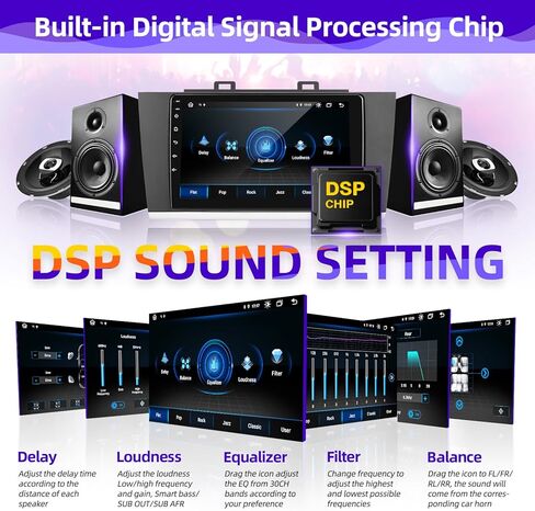 Car Radio Upgrade Compatible with Wireless Carplay Android Auto for Subaru Outback Legacy 2015-2019 8 Core 4+64GB Touch Screen Stereo Bluetooth GPS WiFi AM/FM Backup Camera Navigation Head Unit in Saudi Arabia