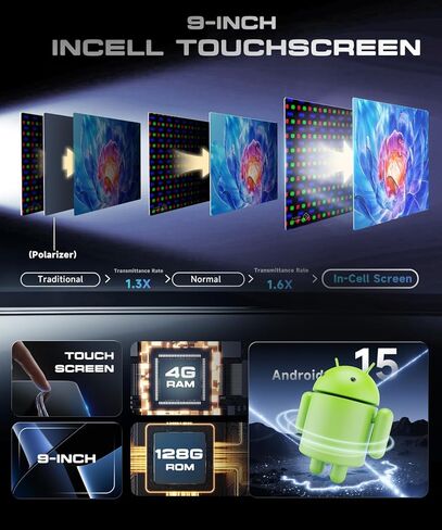 4G+128G Android 15 Car Stereo for Audi A3 2003-2013, Wireless CarPlay Android Auto, 9’’ Incell HD Touch Screen Car Stereo with GPS, WiFi, Bluetooth 5.0, FM, 32 EQ, SWC, Backup Camera in Saudi Arabia