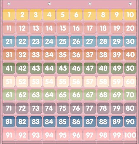 جيوب رقم بوهو الرسم البياني 1-100 مع 120 بطاقات الأرقام على الوجهين ، جدار مائة مخطط للمعلمين في الفصل الدراسي للأطفال. in Saudi Arabia