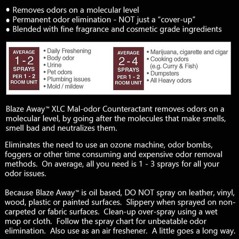 Blaze Away Commercial Air Freshener/Odor Eliminator & Smoke Neutralizer Spray - Professional Odor Removal - Cleans Strong Odors on a Molecular Level - 16 oz. Big Blaster Sprayer- Pack of 6 in Saudi Arabia