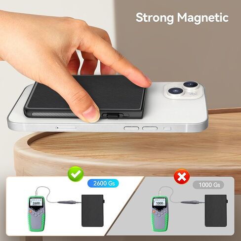 حامل بطاقة هاتف SHANSHUI، محفظة هاتف رفيعة مغناطيسية قوية لحامل بطاقة الائتمان بزر ضغط Magsafe وصول سريع متوافق مع iPhone 15/14/13/12 Mini/Plus/Pro/Pro Max، حافظة Mag-Safe in Kuwait