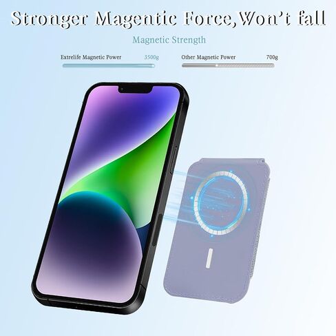 FS FANSONG Mag-Safe Wallet Stand with Ring Holder for iPhone 15/14/13/12 Series PU Leather Wallet Fit 5-8 Cards Slim Wallet Case 3 in 1 Detachable Back Cards Holder in Saudi Arabia