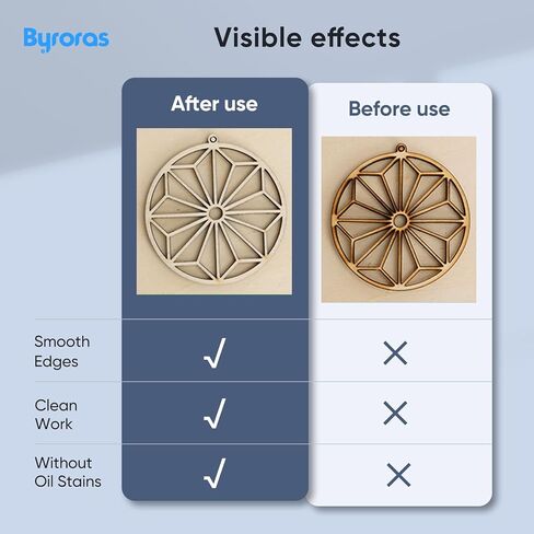 طاولة عمل على شكل قرص العسل مقاس 445 × 445 مم (17.5 بوصة × 17.5 بوصة) منطقة عمل (400 × 400 مم) سرير على شكل قرص العسل مزود بلوحة ألومنيوم للنقش وتبديد سريع للحرارة وحماية سطح المكتب in Kuwait
