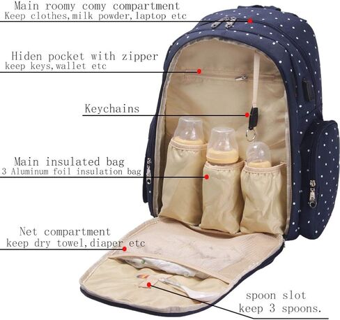 Generic Diaper Bag Backpack, Baby Essentials Bag with Insulated Pockets Stroller Straps, Multifunctional Large Capacity Diaper Bags for Baby Girl Boy, Waterproof Baby Bag Backpack for Mom Travel in Saudi Arabia