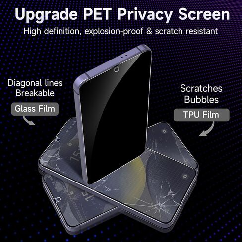 YWXTW EZ Unlock for Samsung Galaxy S24 Plus Privacy Screen Protector, [0.1S Ultrasonic Fingerprint Support] [Not Glass] 25° Anti Spy Private S24 Plus Screen Protector Case Friendly, 2 Pack in Saudi Arabia