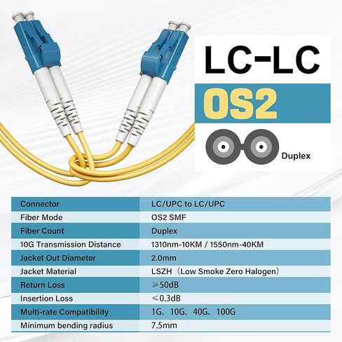 LC إلى LC OS2 كبل تصحيح الألياف أحادي الوضع 10 حزم 5 أقدام، 9/125 ميكرومتر مزدوج UPC SMF سلك توصيل من الألياف، OD 2.0 مم وضع فردي 1G/10Gb/40Gb/100G SFP/SFP+كابل بصري Lc إلى Lc، سترة LSZH، أصفر in Kuwait