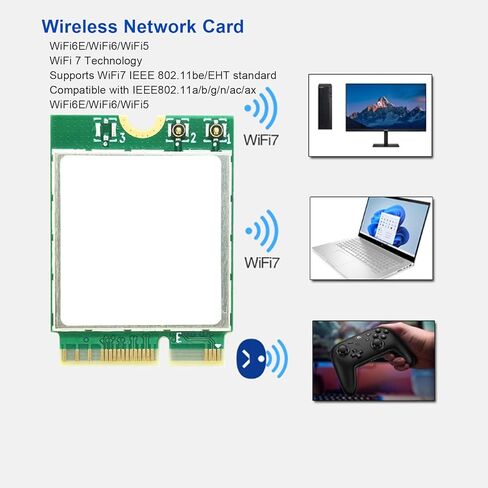 SUNGOOYUE WiFi 7 PCIe Card, BT 5.4 OFDMA MU MIMO 6GHz Tri Band 6338Mbps Wireless Network Adapter with M.2 Interface for Gaming Streaming for Desktop PC in Kuwait