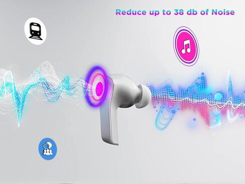 Lenovo Smart True Wireless Earbuds - Smart Switch Fast Pair - Active Noise Cancelling Earphones with Wireless Charging Case - 28 Hrs Playtime Headphones - Bluetooth - White (Renewed) in Saudi Arabia