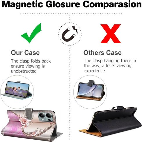 Case Wallet for iPhone 14 Plus, with [3 Card Slots], Kickstand Magnetic Closure PU Leather Shockproof Protective Flip Cover 6.7", Pink Rose in Saudi Arabia