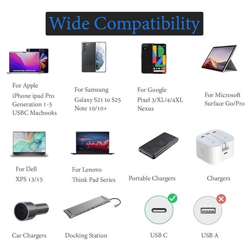 6FT Pack of 2-60W USB C to USB C Fast Charger Cable-2M Long PD (3A) Nylon Braided Type C Data Cable for Apple iPhone 17 16 15 Pro Max Plus,MacBook Air Ipad Pro, Samsung Galaxy S24 S25 Ultra in Saudi Arabia