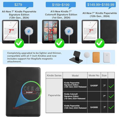 Case for All-New Kindle Paperwhite 12th Gen 2024 (7") & Kindle Colorsoft Signature Edition (7"), Multi-Angle Smart Stand Cover Auto Sleep/Wake, Wolf Howling at The Moon in Saudi Arabia