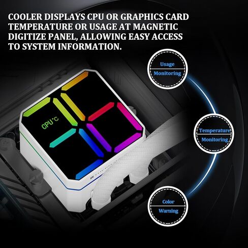 Thermalright Magic Qube 360 ARGB White Liquid CPU Cooler,Building Block Fan with 2000RPM,for AM4/AM5,Intel LGA1150/1151/1200/1700/1851,Temperature Controlled Color Changing Digital Screen in Saudi Arabia