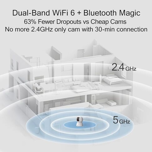 كاميرا Lexip Snowman واي فاي داخلية، 3K 5MP فائقة الدقة، 355 درجة عموم/110 درجة إمالة، الذكاء الاصطناعي لتتبع الإنسان/الحيوانات الأليفة، رؤية ليلية خالية من اللون الأحمر، 64 جيجابايت متضمنة، مكالمات صوتية، درع الخصوصية التلقائي، صوت ثنائي الاتجاه in Kuwait