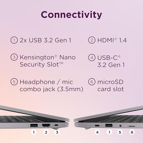 Lenovo Chromebook 15 (شاشة FHD مقاس 15.6 بوصة، وذاكرة وصول عشوائي سعتها 4 جيجابايت، وذاكرة تخزين 128 جيجابايت (بطاقة eMMC سعة 64 جيجابايت + بطاقة SD سعة 64 جيجابايت) تخزين سحابي سعة 2 تيرابايت، Intel Celeron)، كمبيوتر محمول للمنزل والطلاب، Wi-Fi 6، نظام ت in Kuwait