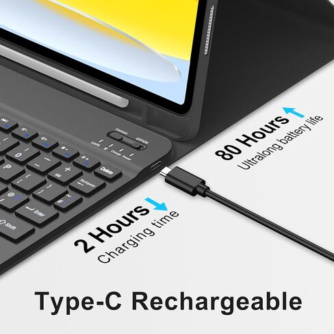 Keyboard Case for iPad (A16) 11th/10th Generation 11&10.9 Inch with Pencil Holder, Magnetic Detachable Wireless Bluetooth Folio Keyboard Cover for iPad 11th/10th Gen 2025/2022- Black in Saudi Arabia