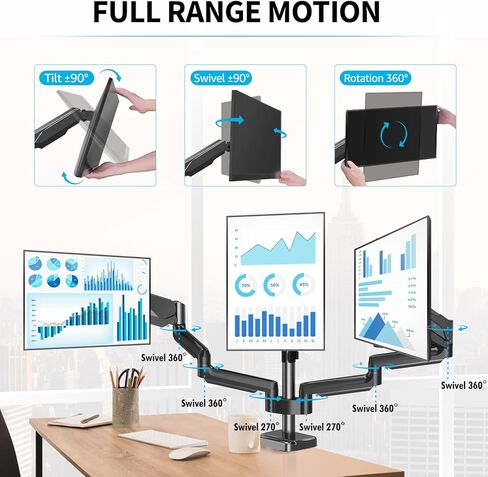 MOUNTUP Triple Monitor Desk Mount + VESA Mount Extender, Monitor Extension Bracket Adapter for 17-35'' Screens in Saudi Arabia