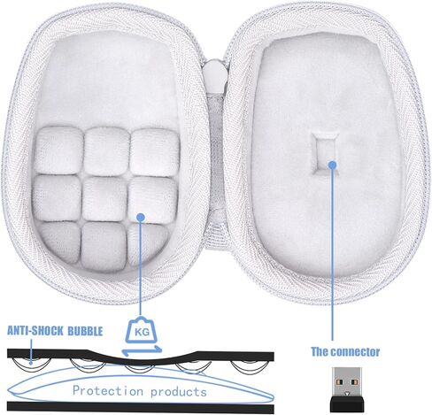 co2CREA Hard Case for Logitech G515 / G915 TKL Keyboard and Logitech MX Anywhere 3S Anywhere 3 Anywhere 2S Anywhere 2 Compact Mouse in Saudi Arabia