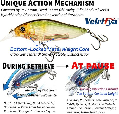 Hybrid Crankbaits/Jerkbait for Bass Fishing-Shallow Diving Crank Shad for Bass Crappie Walleye Pike, Cold Water for Winter and Spring Fishing, for Freshwater and Saltwater in Saudi Arabia