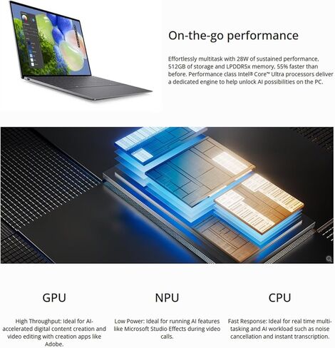 الكمبيوتر المحمول Dell XPS 13 9340 الذي يعمل بالذكاء الاصطناعي • Intel 16-Core Ultra 7 155H (> i9-10885H) • شاشة FHD مقاس 13.4 بوصة (1920 × 1200) • رسومات Intel Arc • ذاكرة الوصول العشوائي DDR5X بسعة 16 جيجابايت، ومحرك أقراص PCIe SSD سعة 2 تيرابايت • Wind in Saudi Arabia