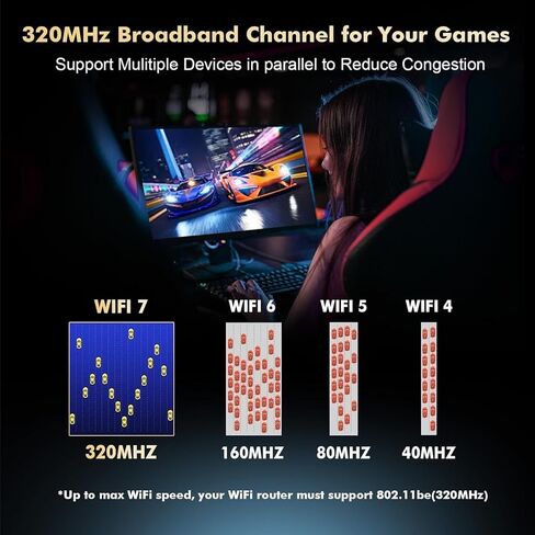 بطاقة WiFi 7، شريحة RTL8922AE، نطاق 6338 ميجا بت في الثانية، بطاقة شبكة لاسلكية 2.4 جيجا هرتز 5 جيجا هرتز 6 جيجا هرتز مع هوائي BT5.4 مزدوج 8dBi، لأجهزة الكمبيوتر المحمول 10 11 كمبيوتر in Kuwait
