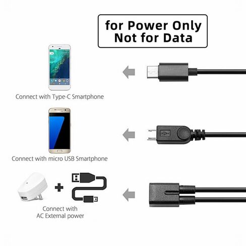 كابل CY من النوع C USB-C أنثى إلى USB-C من النوع C USB 3.1 وكابل شحن تمديد مقسم ذكر USB صغير in Saudi Arabia