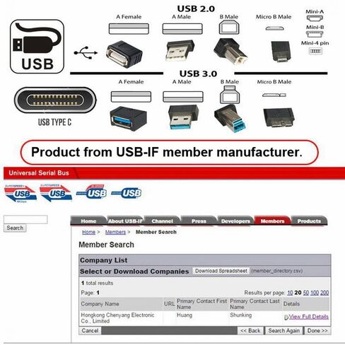 كابل CY من النوع C USB-C أنثى إلى USB-C من النوع C USB 3.1 وكابل شحن تمديد مقسم ذكر USB صغير in Saudi Arabia