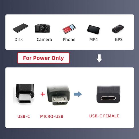 كابل CY من النوع C USB-C أنثى إلى USB-C من النوع C USB 3.1 وكابل شحن تمديد مقسم ذكر USB صغير in Saudi Arabia