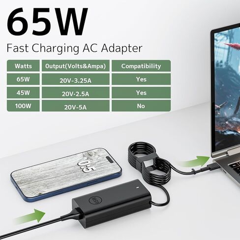 شاحن كمبيوتر محمول USB من النوع C 65 وات 45 وات مناسب لجهاز Dell Latitude 3540 5420 5430 5440 5450 5520 5540 7400 7420 7430 7440 2 في 1 XPS 13 Chromebook 3100 Inspiron 14 16 محول تيار متردد سلك إمداد الطاقة in Kuwait
