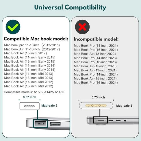 شاحن Mac Book Pro، محول طاقة موصل مغناطيسي بقدرة 60 وات، متوافق مع شاحن Retina السريع Mac Book Air/Pro مقاس 13 بوصة (أحدث 2012) in Kuwait